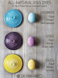 Easter Egg Dyes