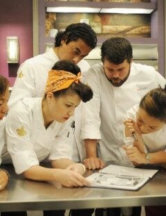 Top Chefs Contestants